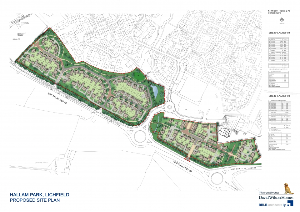 ('gallery').lightBox();